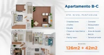 Apartamentos en Boca Chica: Tu refugio caribeño desde RD$ 4.3M