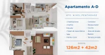 Apartamentos en Boca Chica: Tu refugio caribeño desde RD$ 4.3M