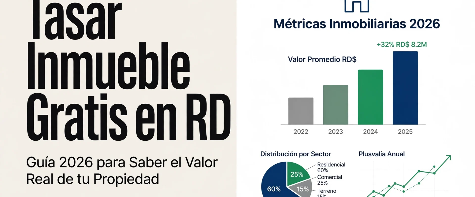 Tasar Inmueble Gratis en RD